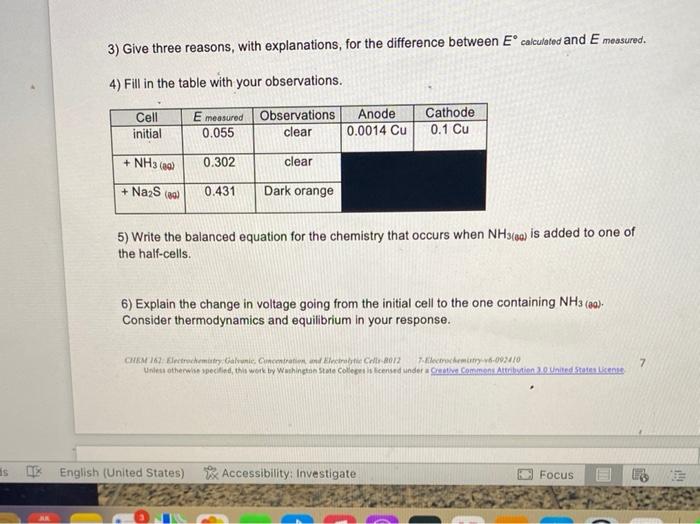 Complete The Following In Lab Obtain A Staff Signature And Submit 1 Fill In The Table With Your Observations 2 Wri 2