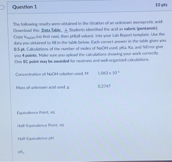 The Following Results Were Obtained In The Titration Of An Unknown Monoprotic Acid Download This Data Table Student 1