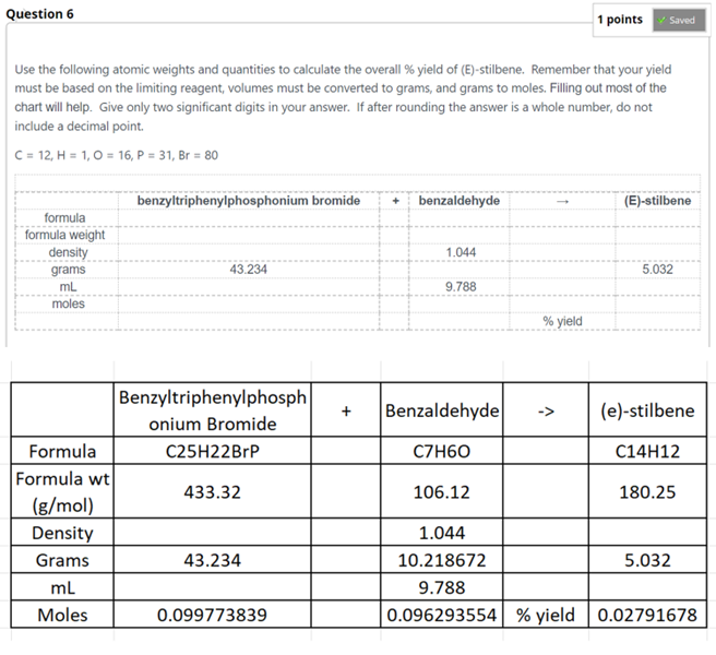 Use The Following Atomic Weights And Quantities To Calculate The Overall Yield Of E Stilbene Remember That Your Yi 1