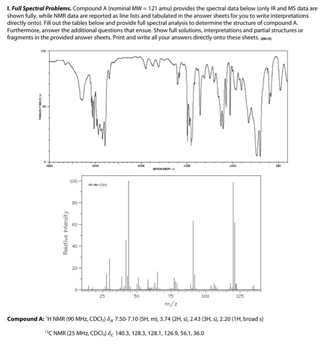 I Full Spectral Problems Compound A Nominal Mw 121 Amu Provides The Spectral Data Below Only Ir And Ms Data Are Sh 1