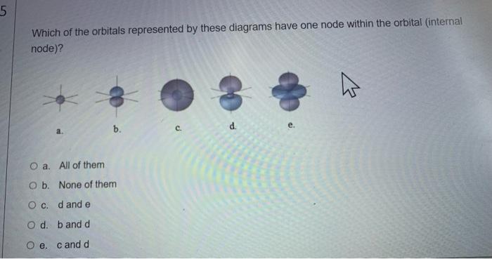 5 Which Of The Orbitals Represented By These Diagrams Have One Node Within The Orbital Internal Node B C D O A Al 1