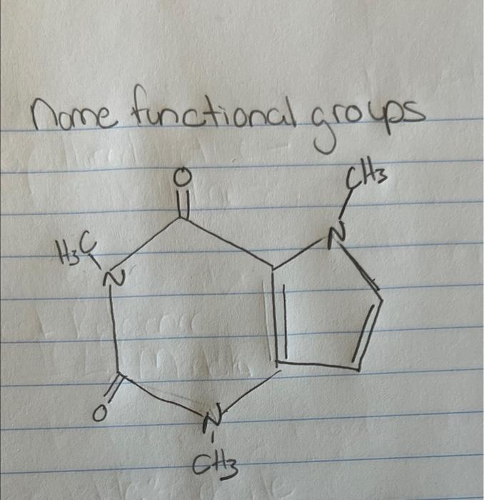 Name Functional Groups 1