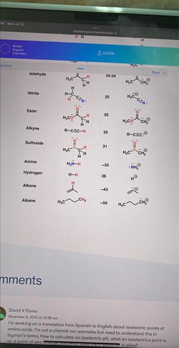 Cannot Figure Out How To Do These Problems 6