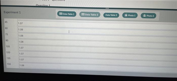 Eden Data Table 1 Data Table 2 Data Tables Photo 1 Exercise 1 Sata Table 3 Standard Cell Potential Equation Voints O 5