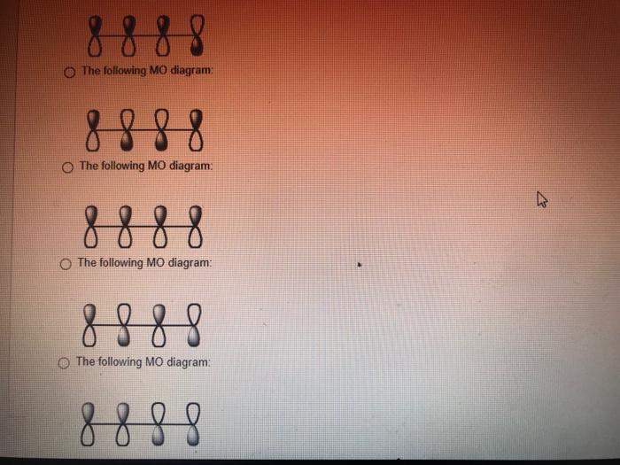 Thelowest Unocuasnug Nolecular Orbital Lumo Of 1 3 Butadiene Is Best Represented By Which Of The Following Molecular O 2