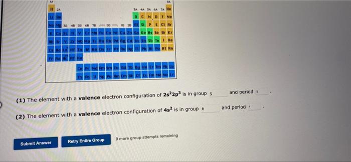 1 The Element With A Valence Electron Configuration Of 2s22p3 Is In Group And Period 2 The Element With A Valence El 1