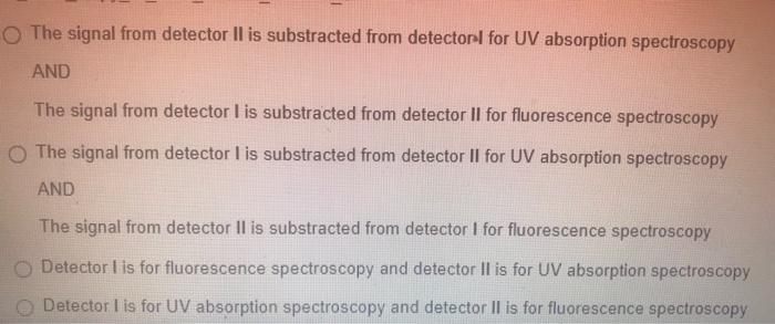 In The Schematic For A Specirophotometer Which The Signal From Detector Ii Is Substracted From Detectorl For Uv Absorpt 2