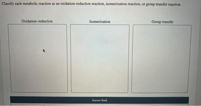 Classify Each Metabolic Reaction As An Oxidation Reduction Reaction Isomerization Reaction Or Group Transfer Reaction 1