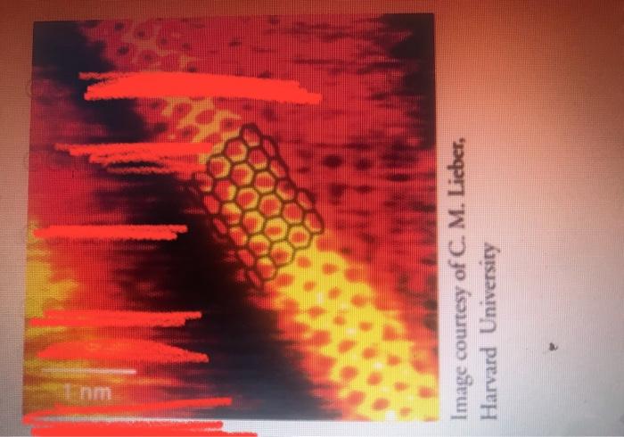 Carbon Nanotubes Are Anti Aromatic With High Resonance Stability Carbon Nanotubes Are Aromatic With High Resonance Stab 2