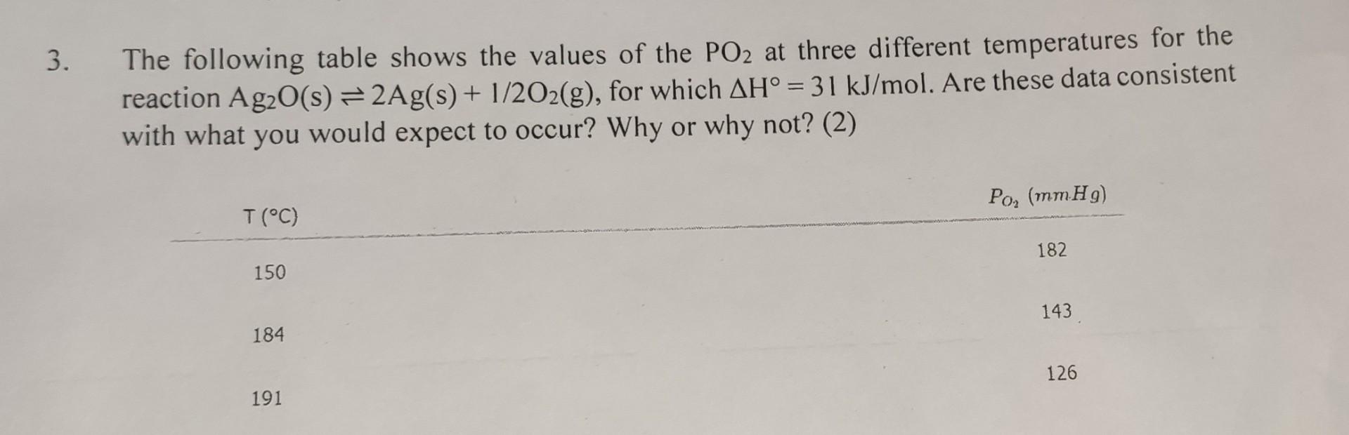 3 The Following Table Shows The Values Of The Po2 At Three Different Temperatures For The Reaction Ag2o S 2ag S 1 2 1