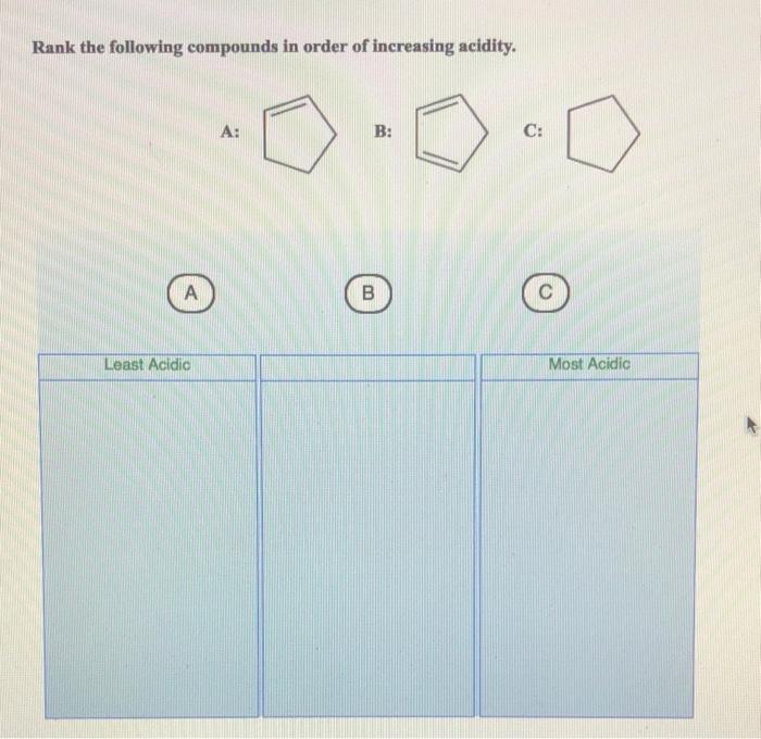Rank The Following Compounds In Order Of Increasing Acidity 1