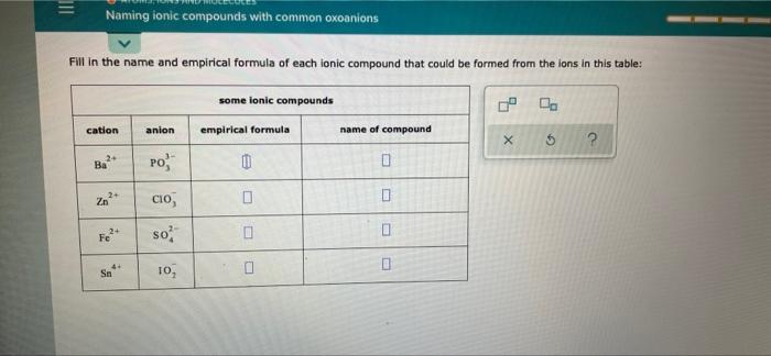 Iii Naming Ionic Compounds With Common Oxoanions Fill In The Name And Empirical Formula Of Each Ionic Compound That Coul 1