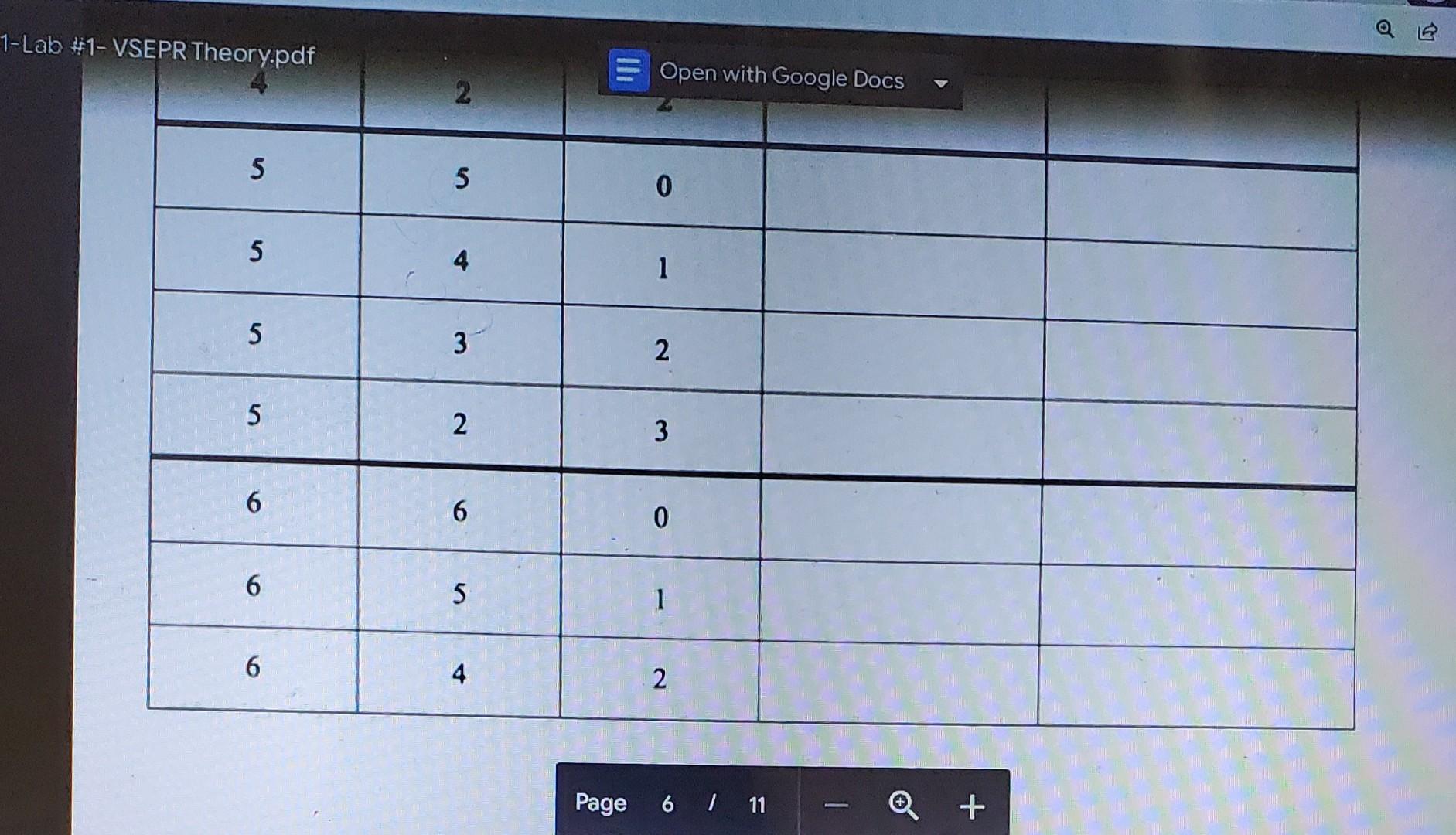Table 1 Drawing Lewis Structures And Determining Electron Bonding Domains Begin Tabular L Hline Number Of Boa 7