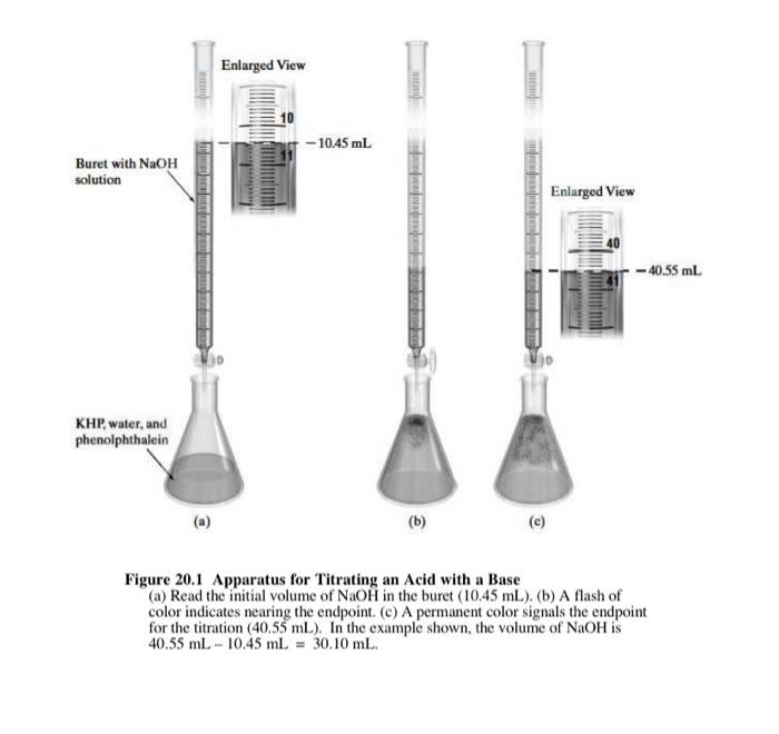 1 A Standard Nitric Acid Solution Is Prepared Using 0 425 G Of Sodium Carbonate Na2co3 Find The Molarity Of The Acid 4