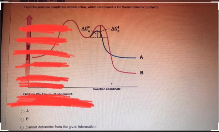 From The Reaction Coordinate Shown Below Which Compound Is The Thermodynamic Product 1