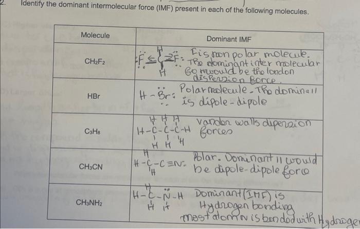 Identify The Dominant Intermolecular Force Imf Present In Each Of The Following Molecules 1
