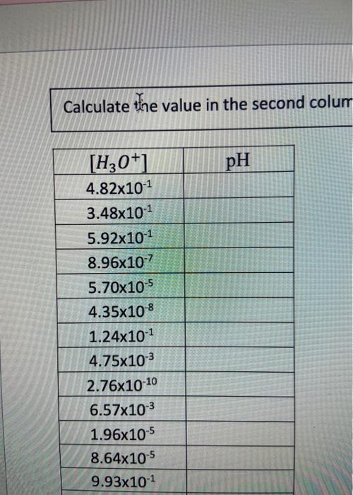 Calculate Thine Value In The Second Colum 1