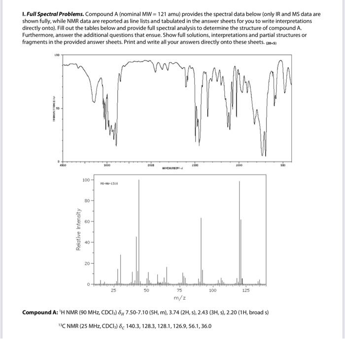 I Full Spectral Problems Compound A Nominal Mw 121amu Provides The Spectral Data Below Only Ir And Ms Data Are Sh 1