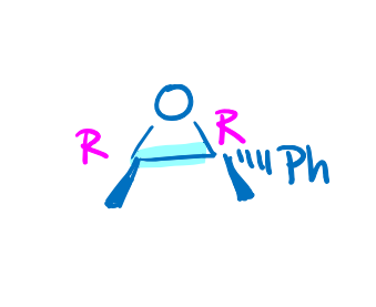 Is This Correct Configuration 1