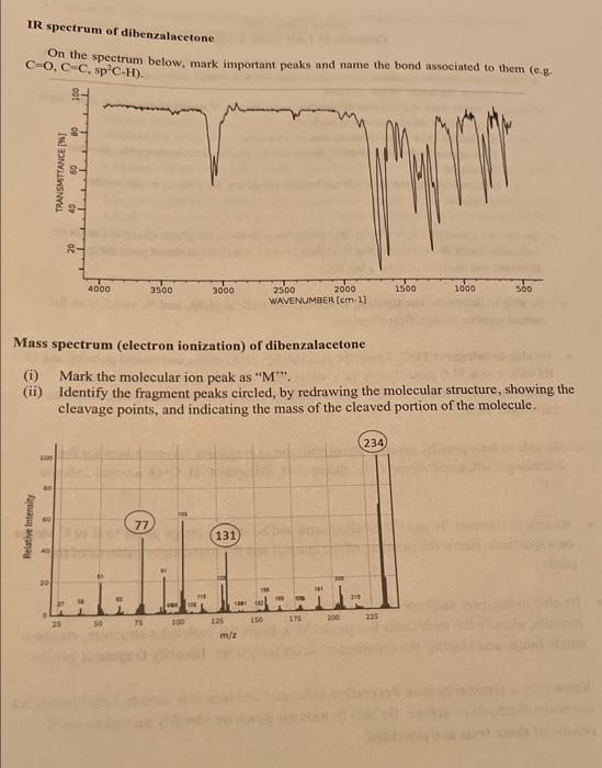 Ir Spectrum Of Dibenzalacetone On The Spectrum Below Mark Important Peaks And Name The Bond Associated To Them E G C 1