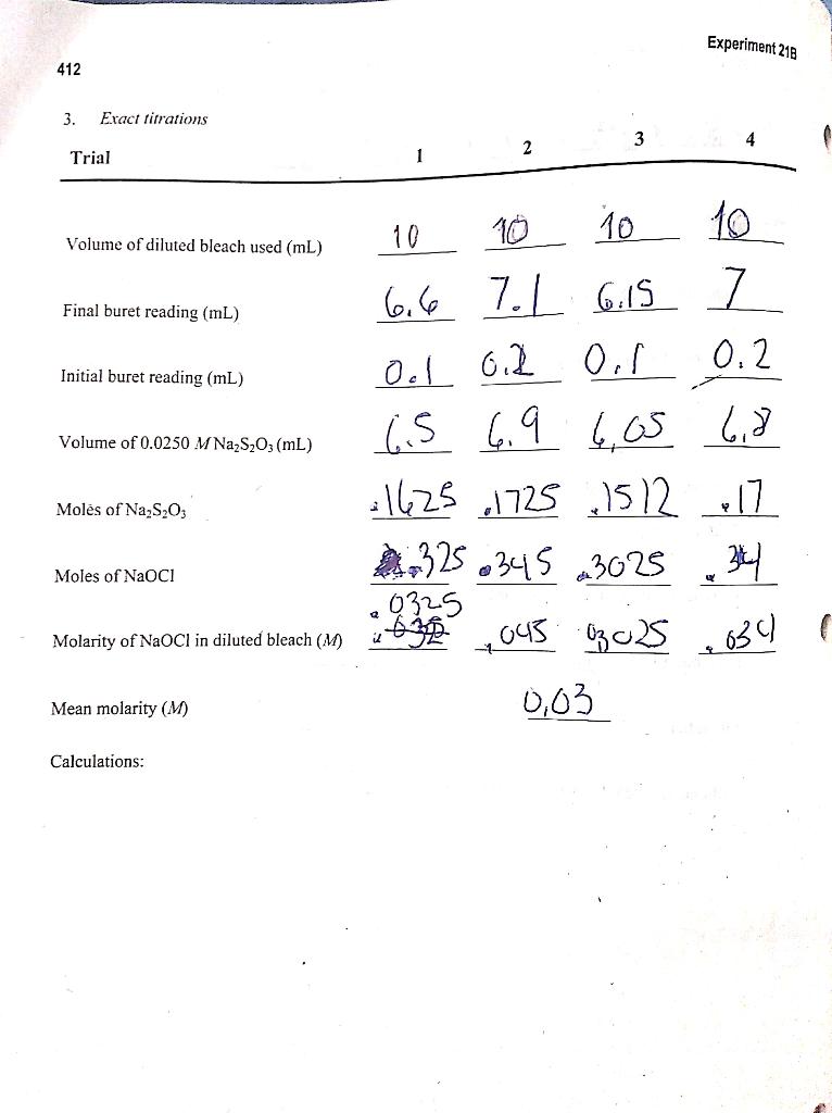 Experiment 218 412 3 Exact Tirrations Trial 23 4 Volume Of Diluted Bleach Used Ml Final Buret Reading Ml 10 1010 10 1