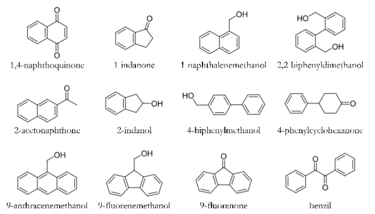I Am Having Some Trouble Delineating Between Which Molecules To Choose From List Below Via These Two H Nmr Samples Th 1