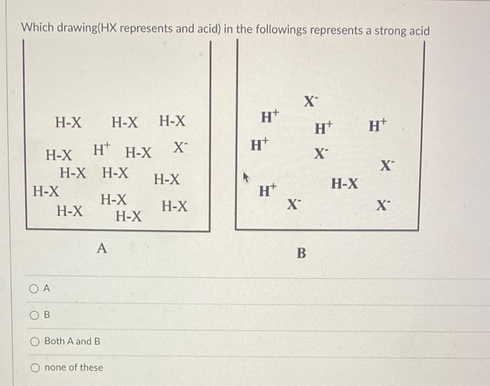 Which Drawing Hx Represents And Acid In The Followings Represents A Strong Acid A B A B Both A And B None Of These 1