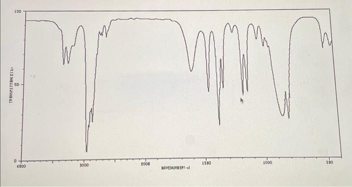 Need Help Identifying The 5 Structure Or The Name Of The Compounds Using The Spectras 2