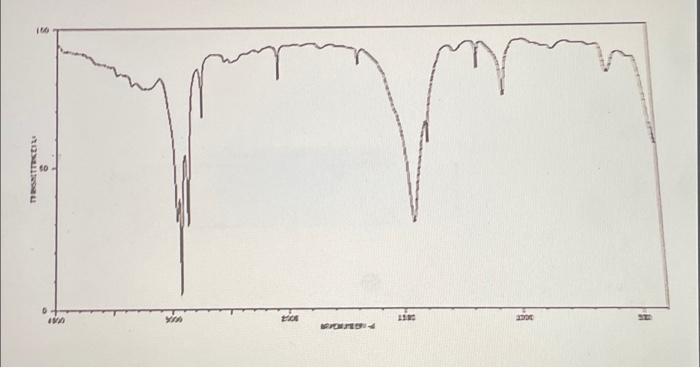 Need Help Identifying The 5 Structure Or The Name Of The Compounds Using The Spectras 3