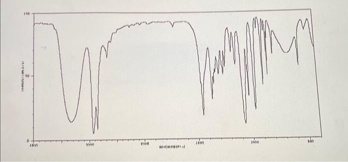 Need Help Identifying The 5 Structure Or The Name Of The Compounds Using The Spectras 4