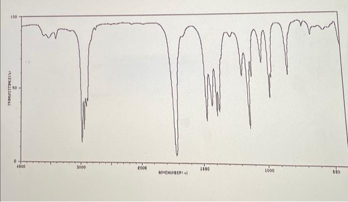 Need Help Identifying The 5 Structure Or The Name Of The Compounds Using The Spectras 5