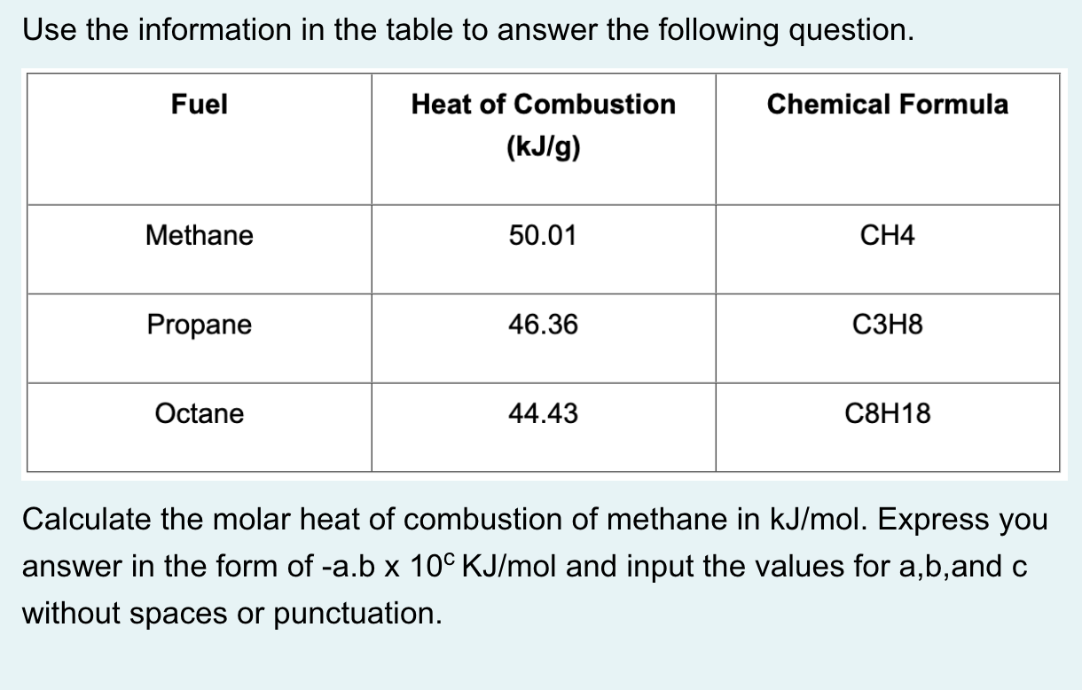 Use The Information In The Table To Answer The Following Question Calculate The Molar Heat Of Combustion Of Methane In 1