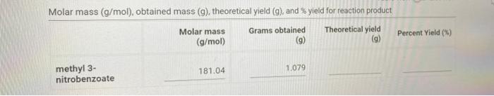 Molar Mace Molar Mass G Mol Obtained Mass G Theoretical Yield G And Yield For Reaction Product 2