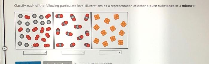 Classify Each Of The Following Particulate Level Illustrations As A Representation Of Either A Pure Substance Or A Mixtu 1