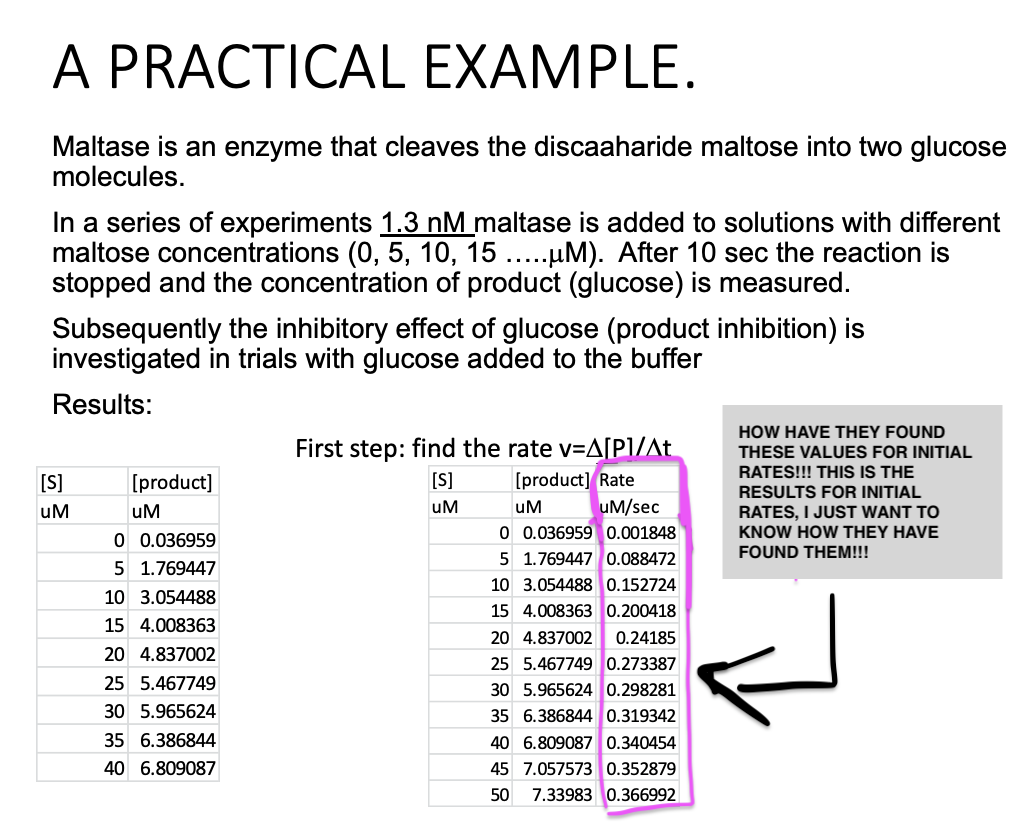 This Is The 4rd Time I M Posting This Question And Nobody Have Calculated Right I Have The 1