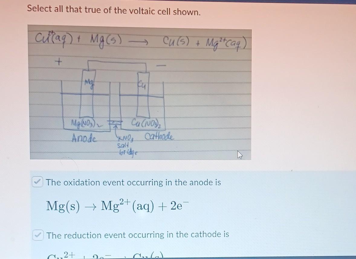 Select All That True Of The Voltaic Cell Shown C2t Aq Mg 5 Cu 5 Mg2 Aq The Oxidation Event Occurring In The Anode 1