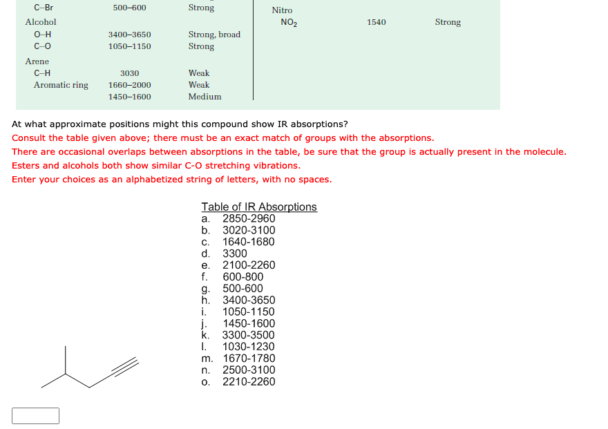 At What Approximate Positions Might This Compound Show Ir Absorptions Consult The Table Given Above There Must Be An E 1