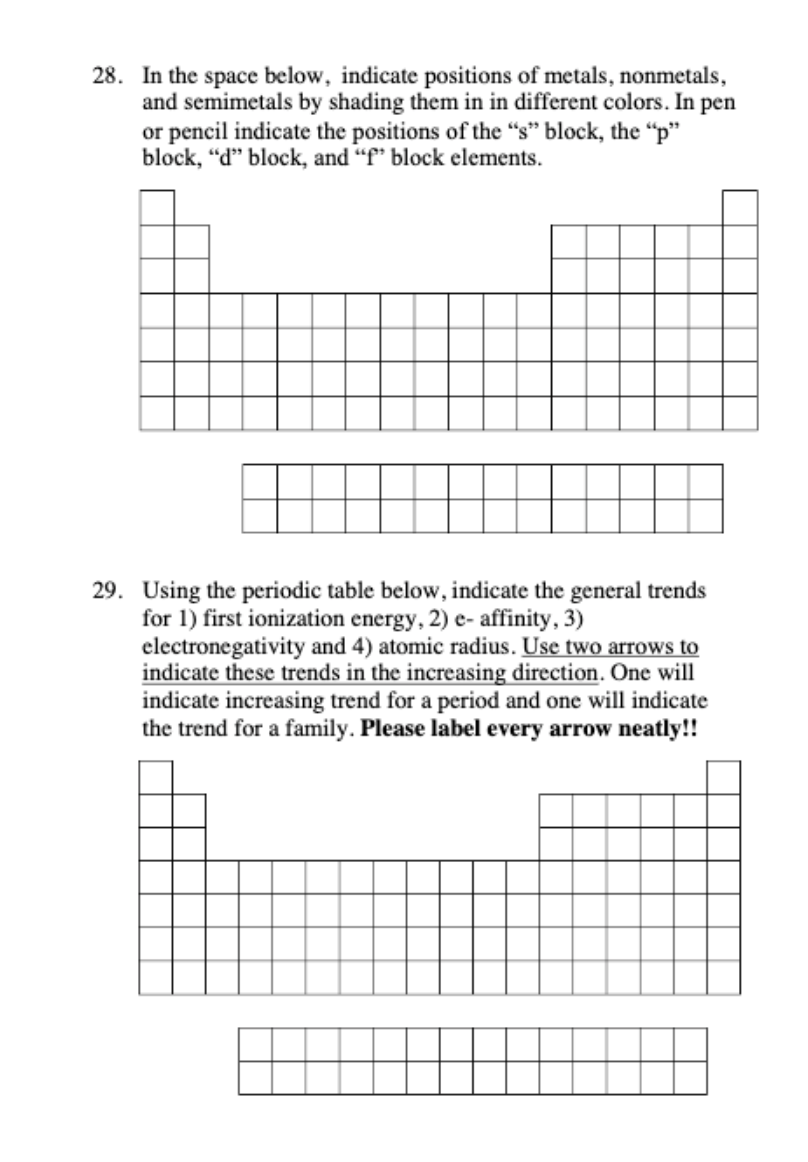 28 In The Space Below Indicate Positions Of Metals Nonmetals And Semimetals By Shading Them In In Different Colors 1