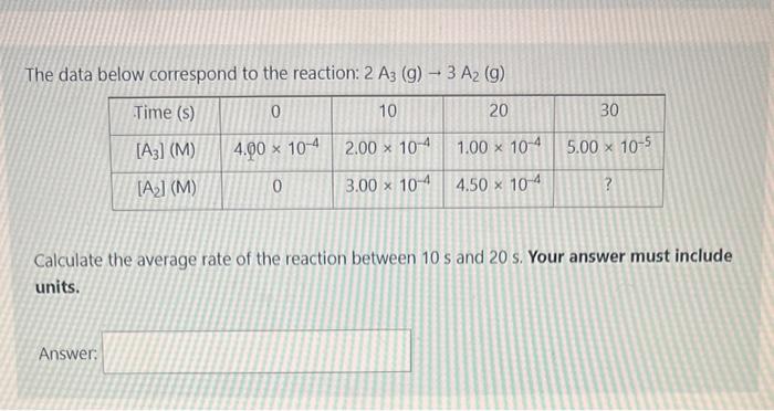 The Data Below Correspond To The Reaction 2 A3 G 3 A2 G Calculate The Average Rate Of The Reaction Between 10 S A 1