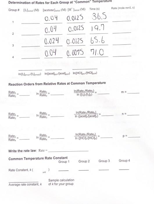 Table E 1 Solution Volumes For Groups 1 To 4 Begin Tabular Ccccc Stock Conc N 1 00mmi2 0 500mhcl 1 60m Aceto 2