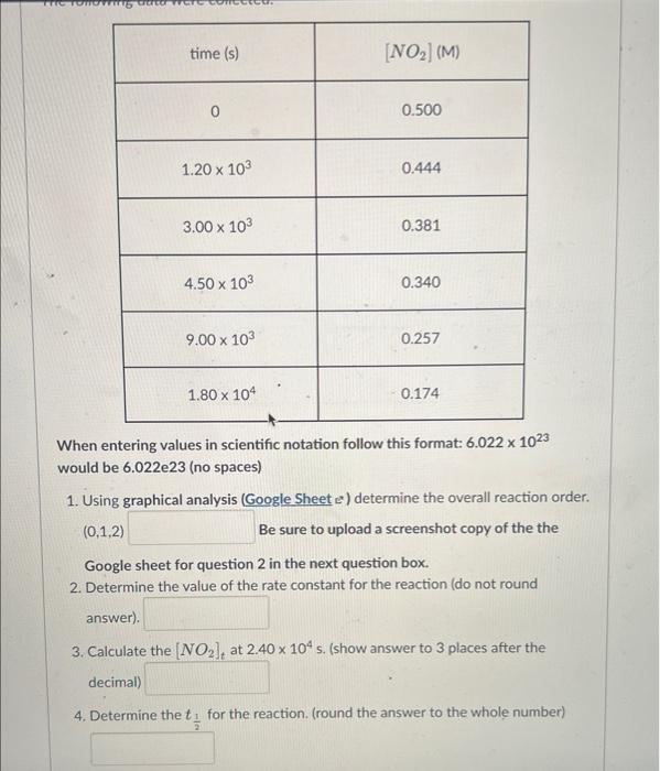 When Entering Values In Scientific Notation Follow This Format 6 022 1023 Would Be 6 022e23 No Spaces 1 Using Graphi 2