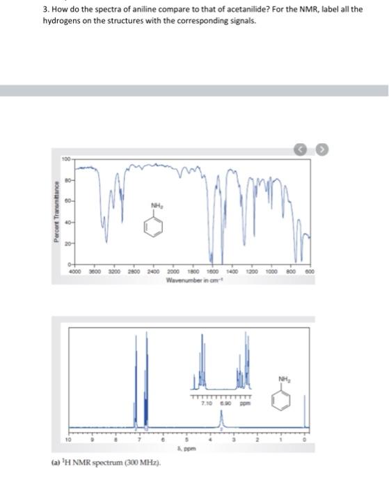 3 How Do The Spectra Of Aniline Compare To That Of Acetanilide For The Nmr Label All The Hydrogens On The Structures 1