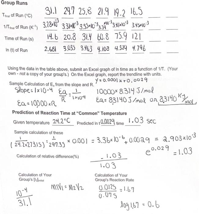 Using The Data In The Table Above Submit An Excel Graph Of In Time As A Function Of 1 T Your Own Not A Copy Of Your 1