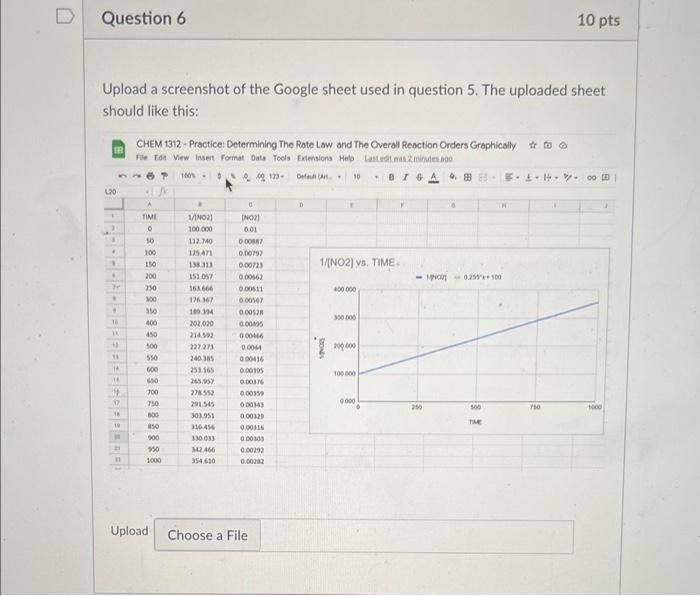The Rate Of A Hypothetical Reaction X Y Z Has The Following Data Collected Assuming That The Reaction Is Zero Order De 3