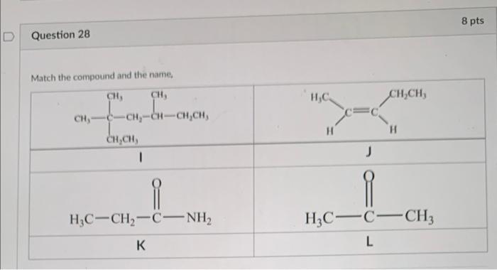 Question 28 8 Pts Match The Compound And The Name K 1