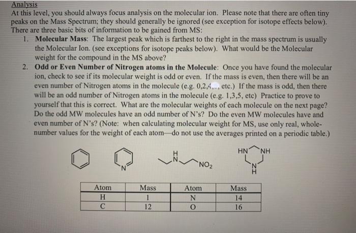 At This Level You Should Always Focus Analysis On The Molecular Ion Please Note That There Are Often Tiny Peaks On The 2