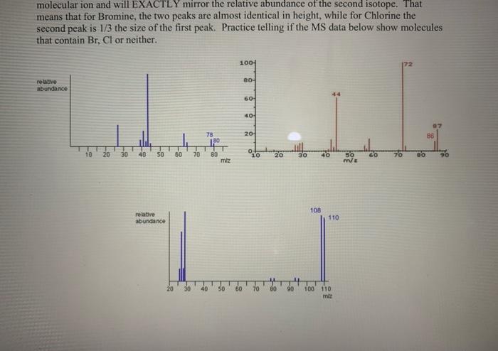 Molecular Ion And Will Exactly Mirror The Relative Abundance Of The Second Isotope That Means That For Bromine The Two 1