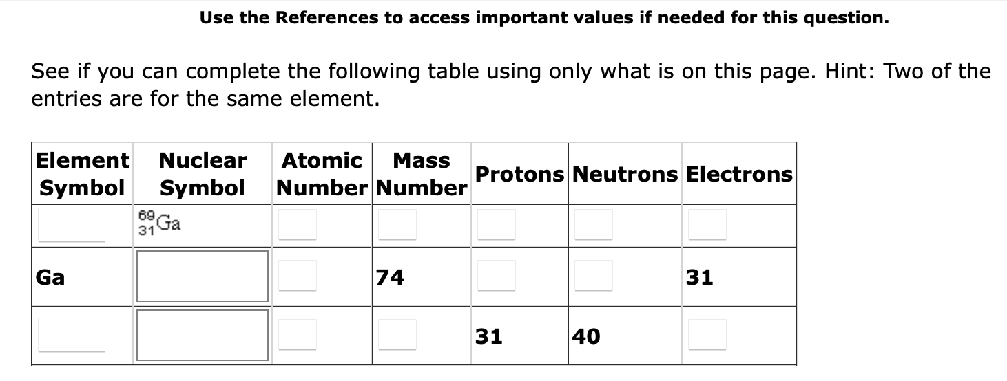 Use The References To Access Important Values If Needed For This Question See If You Can Complete The Following Table U 1