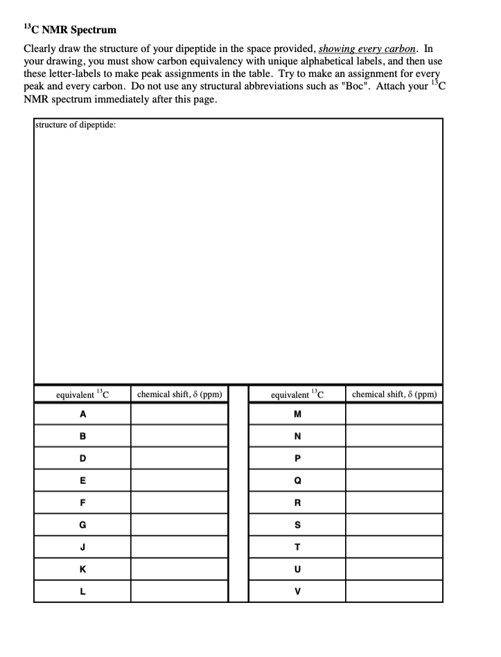 Ochem 2 Lab Synthesis And Identification Of A Dipeptide Please Help Analyze The Spectrums Below And Fill Out The Blank 1