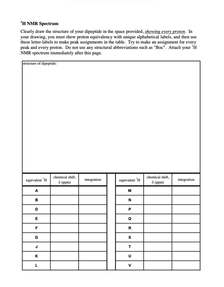 Ochem 2 Lab Synthesis And Identification Of A Dipeptide Please Help Analyze The Spectrums Below And Fill Out The Blank 2